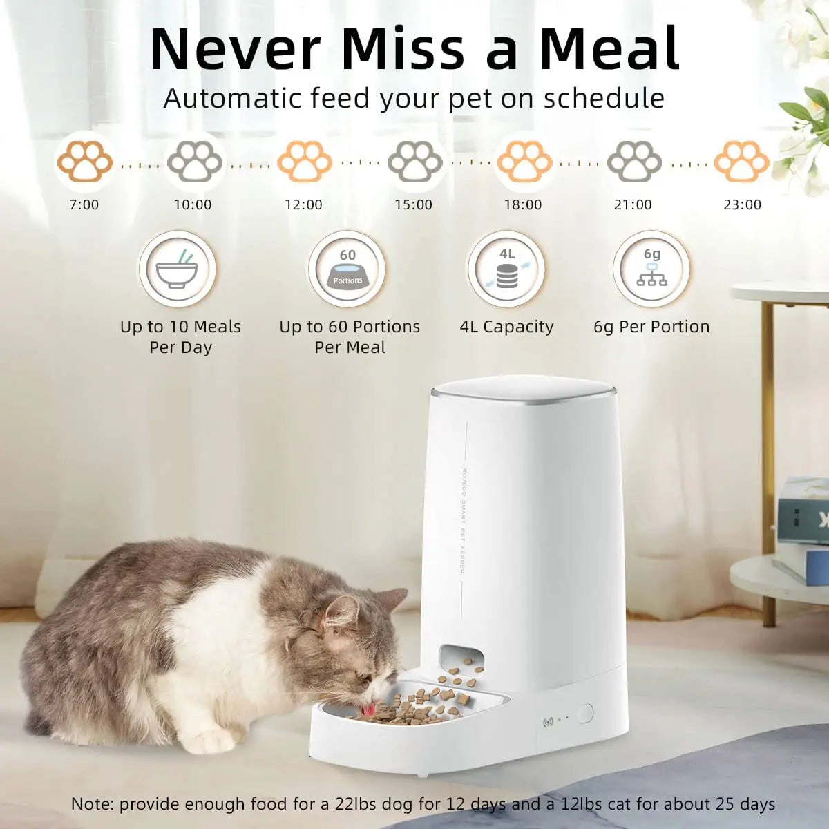 Robot -Alimentador automático para gatos y perros