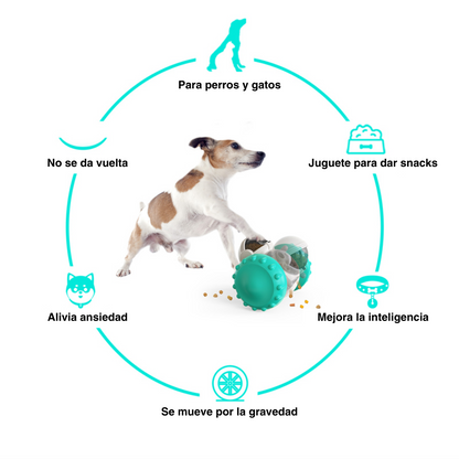 Juguete Perro Dispensador de Alimento Kingo